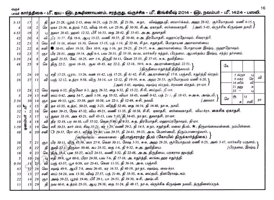 Panchangam